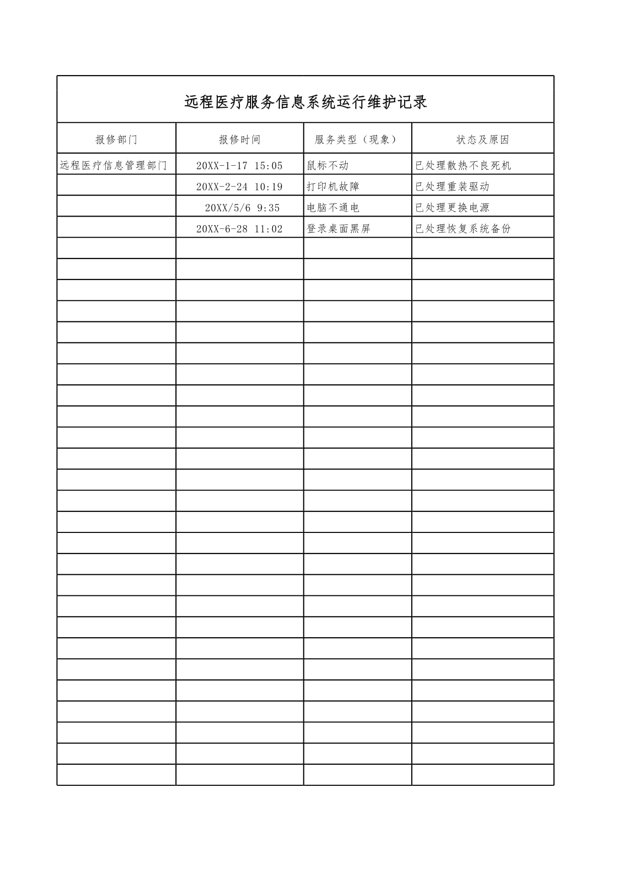 XX医院远程医疗服务信息系统运行维护记录(B1)解析与日常维护服务要点